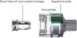 iSmoka-Eleaf iJust AIO cartridge Rainbow