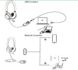 Yealink UH38 náhl. souprava připojení USB/Bluetoot